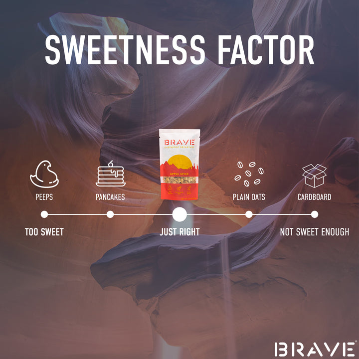 Sweetness Factor - Brave